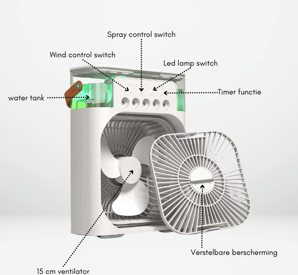 Breezer+ - Compacte air conditioning